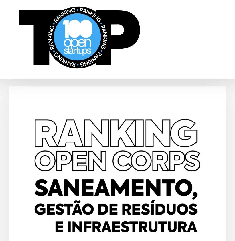 Troféu Top Open Corps 2024